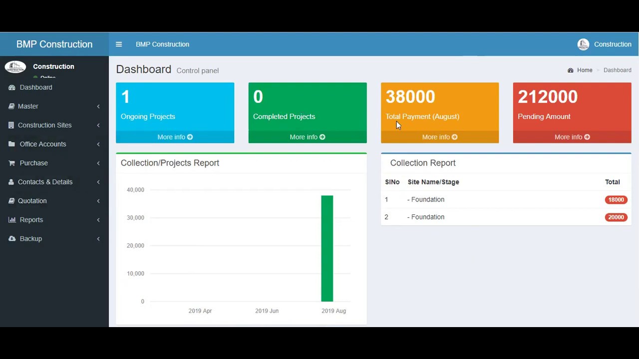 construction management software for builders and contractors