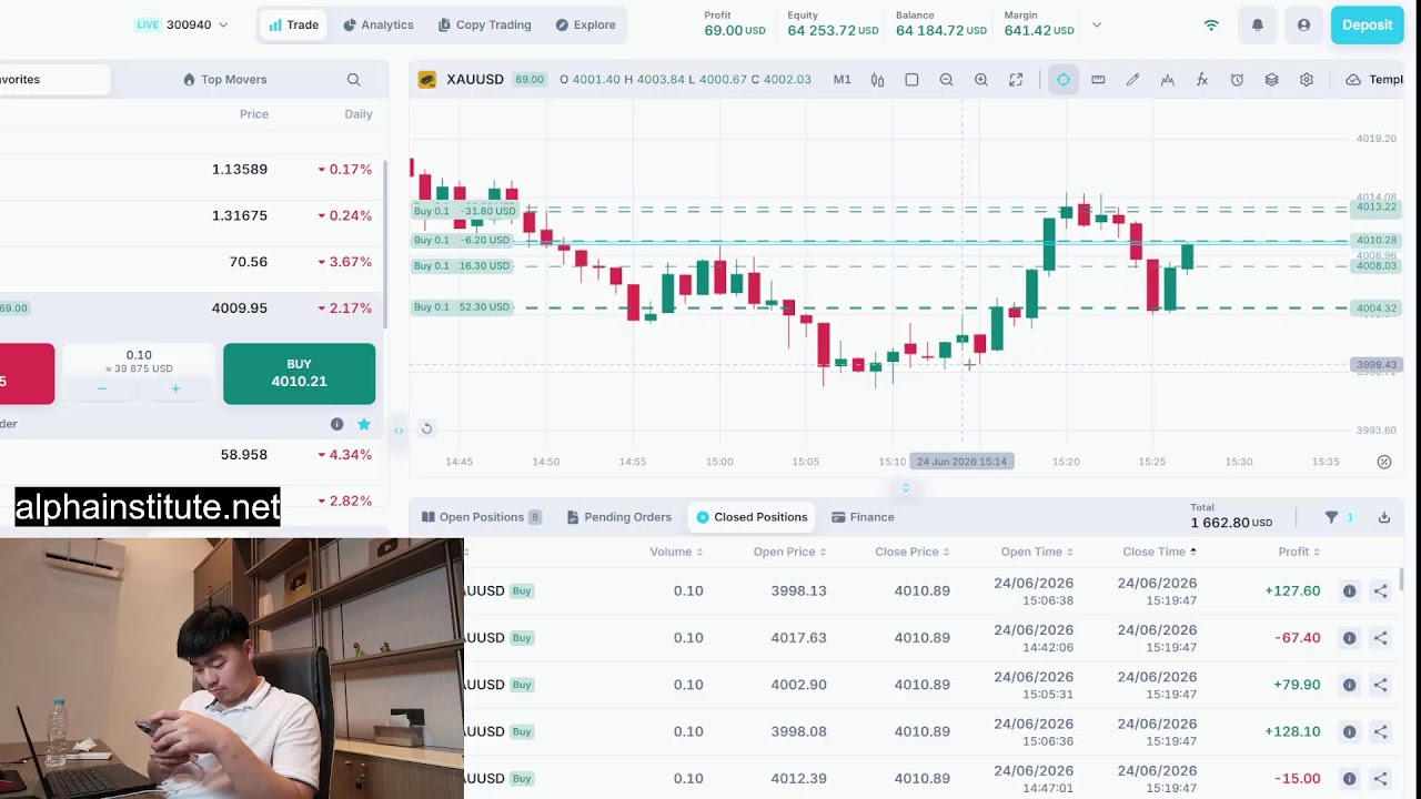 Live Trade with Kenwilboy