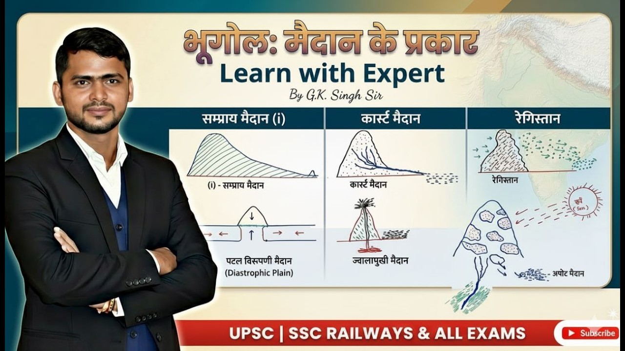 मैदान के प्रकार और उनकी विशेषताएँ | Types of Plains in Geography | | मैदान निर्माण | By G.K Singh