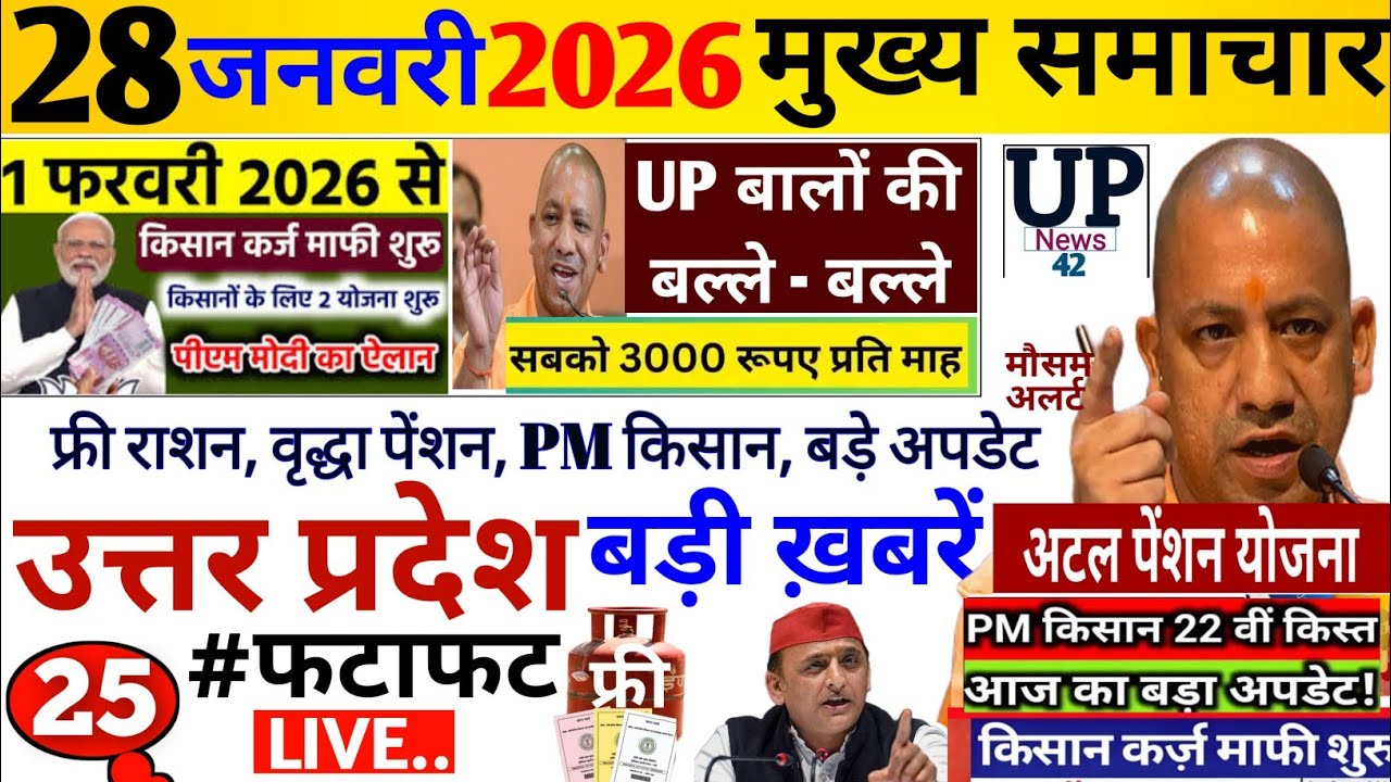 Up Breaking News 28 जनवरी 2026 | Uttar Pradesh News | Up News Today | Cm Yogi | Pm Modi News,