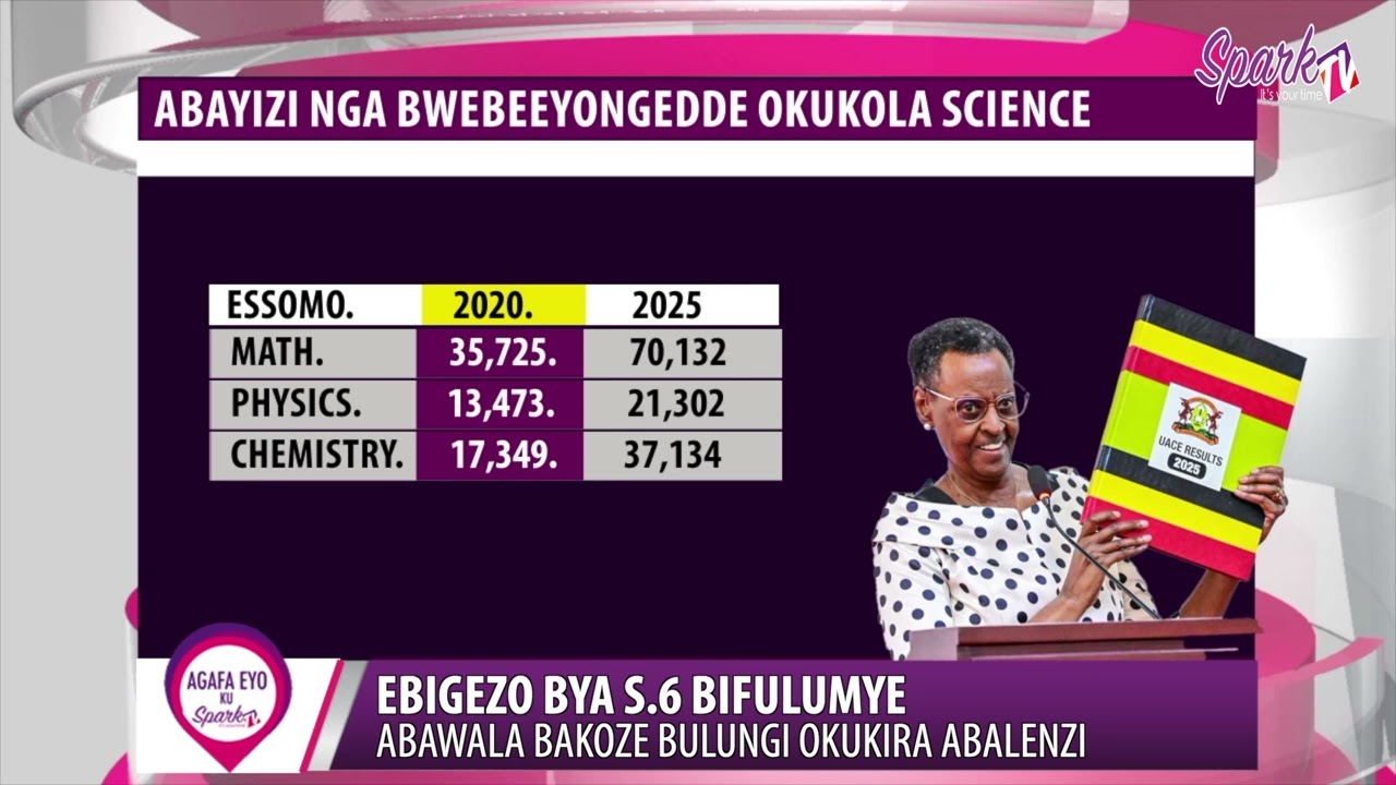 EBIGEZO BYA S.6: Abawala bakoze bulungi okukira abalenzi
