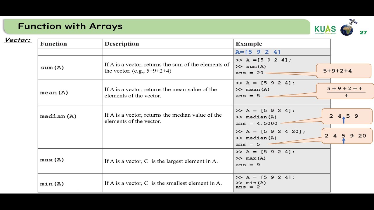 9.2 difference in use of (mean, median, max, min, sum) functions between vector & matrix in MATLAB