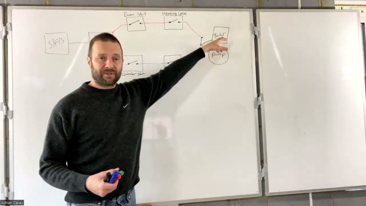 Упрощенная электропроводка котла