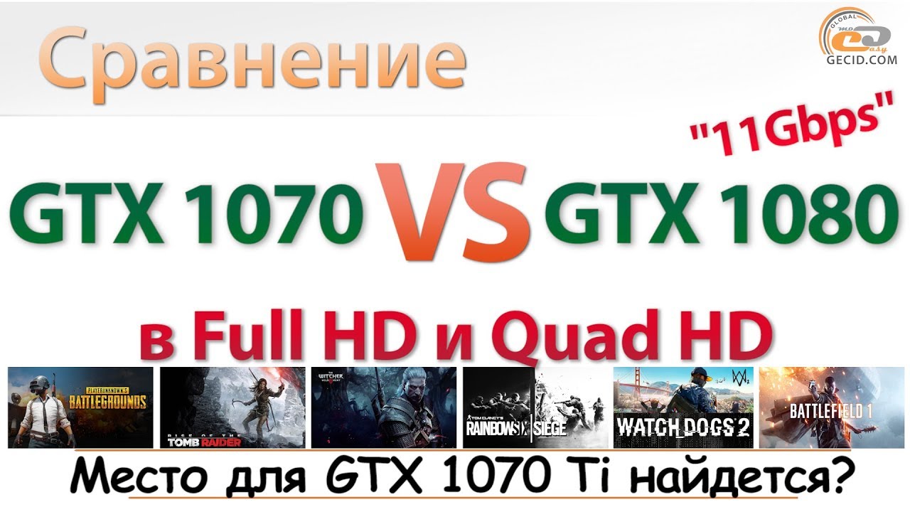 Сравнение GeForce GTX 1070 vs GeForce GTX 1080 11Gbps для игр в Full HD и Quad HD