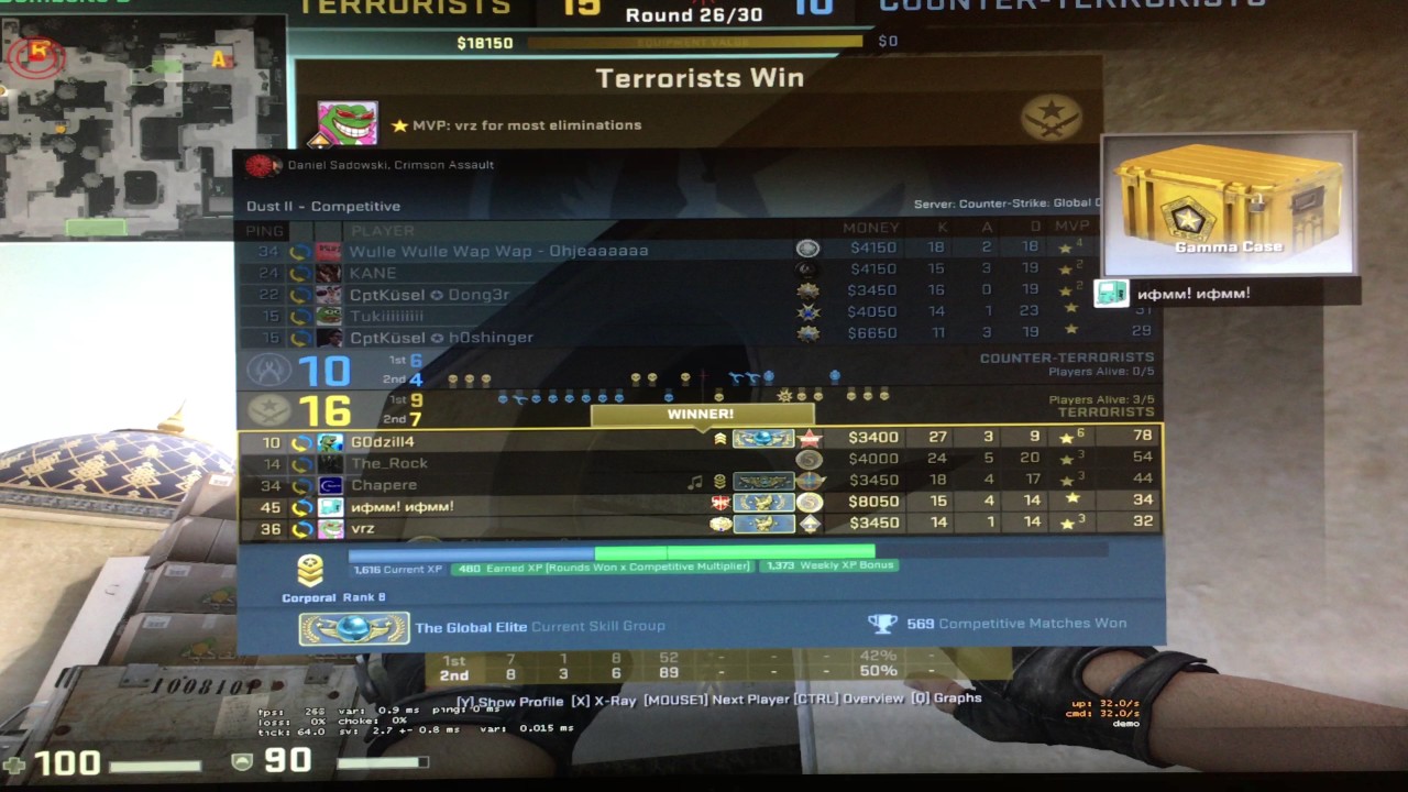 Global Uprank
