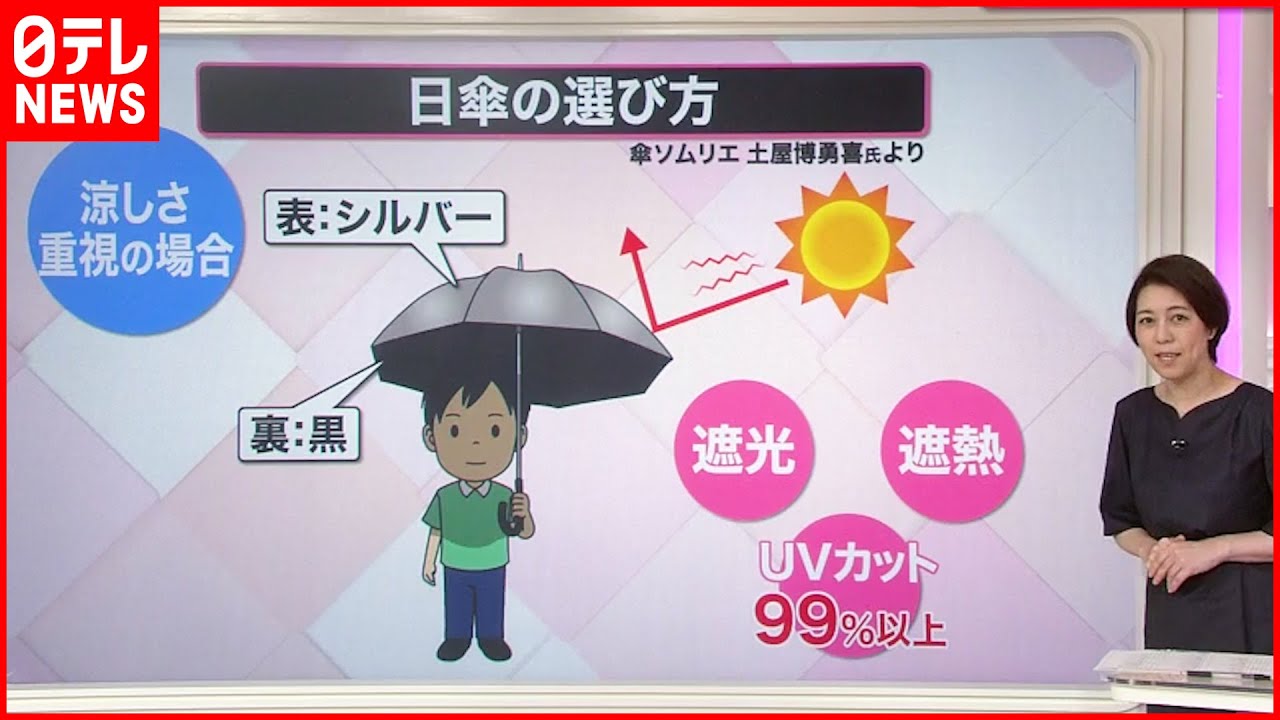 【解説】男性にも大人気&hellip;「日傘」を選ぶコツは？　傘ソムリエに聞く『知りたいッ！』