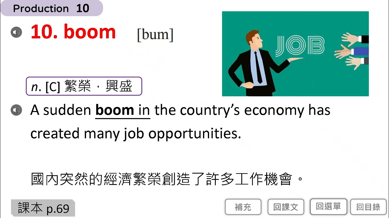 113下技A英文B6U3單字