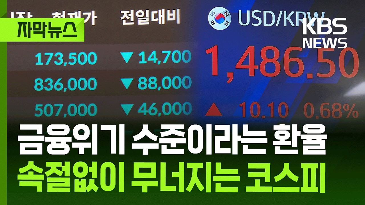 [자막뉴스] 금융위기 수준이라는 오늘(9일) 환율…속절없이 무너지는 코스피 / KBS 2026.03.09.