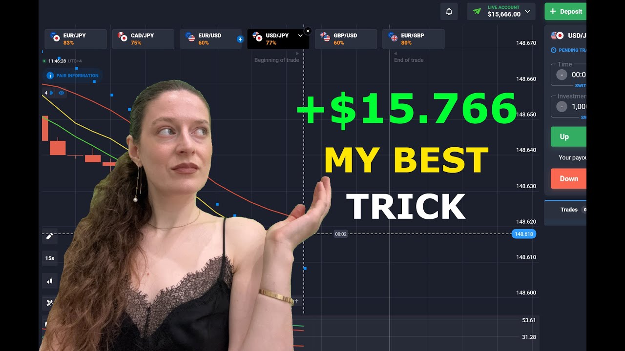 Впечатляющие результаты моей лучшей торговой стратегии Quotex