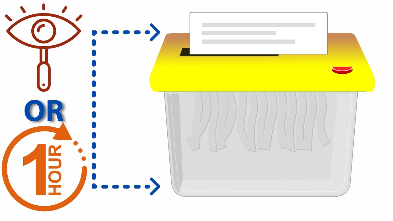 Top 9 Websites For Sending Self Destructed Messages 'FREE'