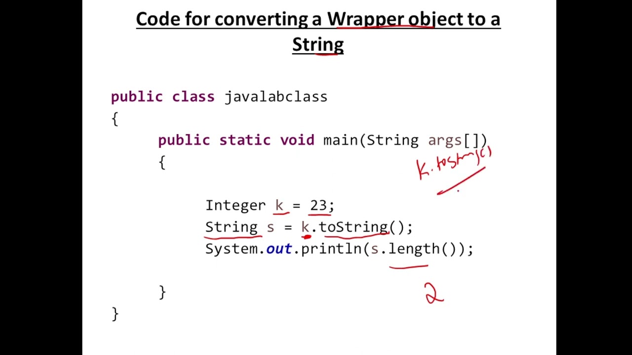 Wrapper Class in Java - Introduction - Methods