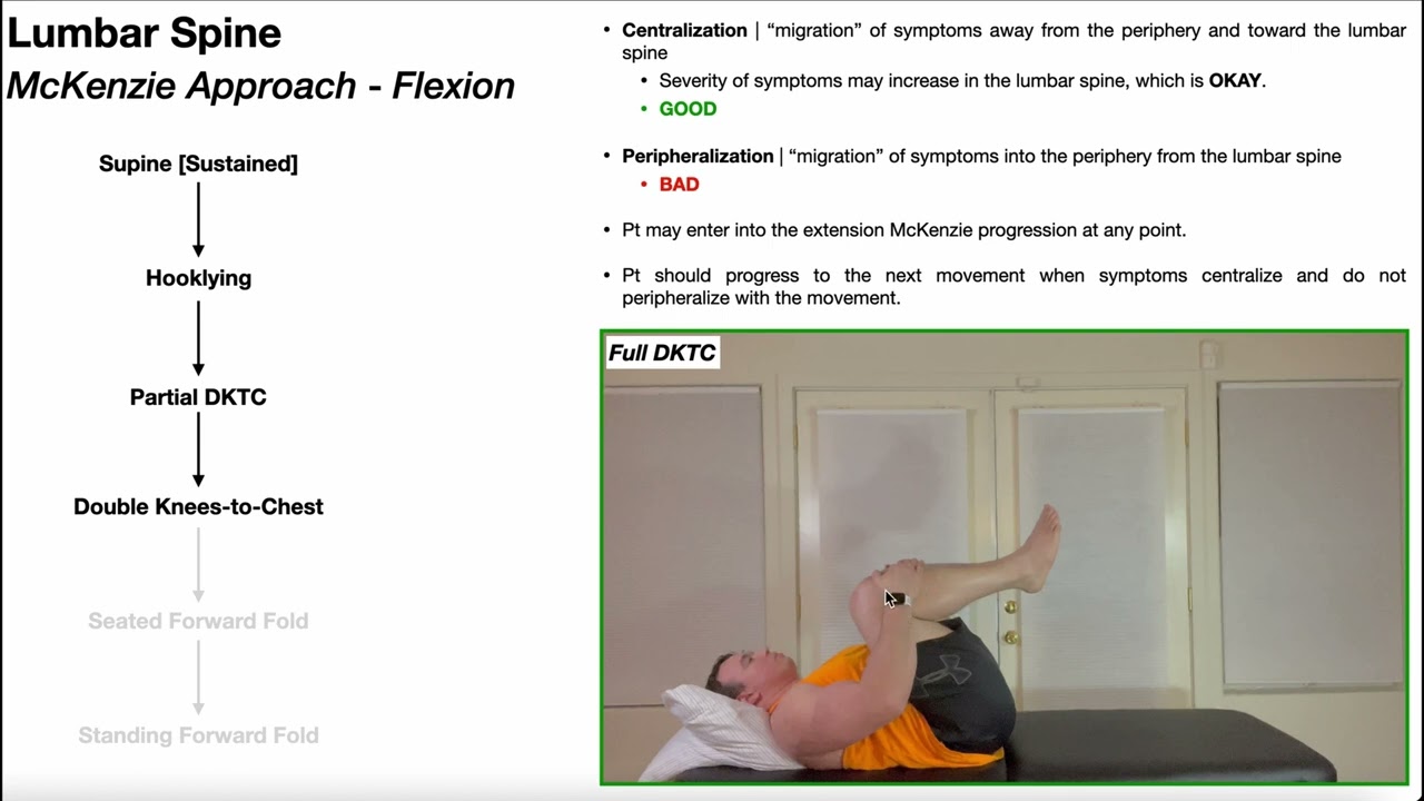 The McKenzie Approach | Lumbar Flexion EXPLAINED
