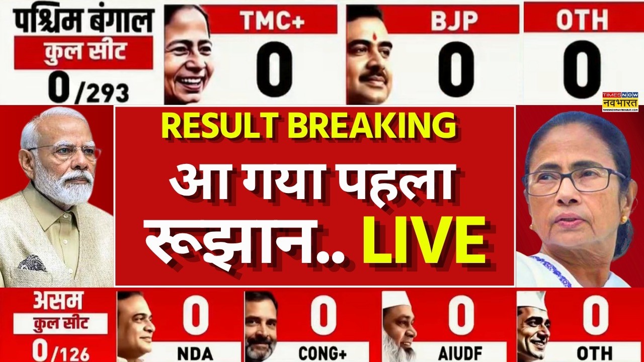 Election Results Live | Bengal Election Results | Assam Result | Tamil Nadu Live News Updates