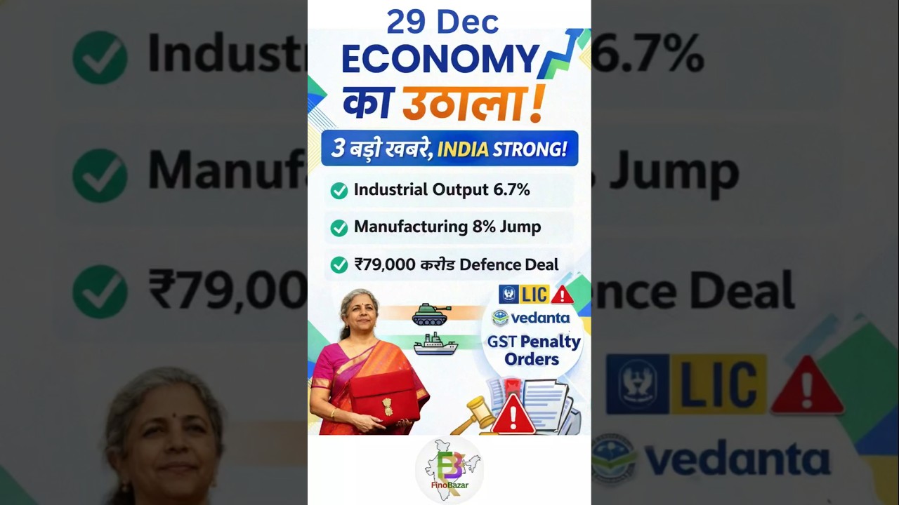 👉 Economy Update Today 🇮🇳