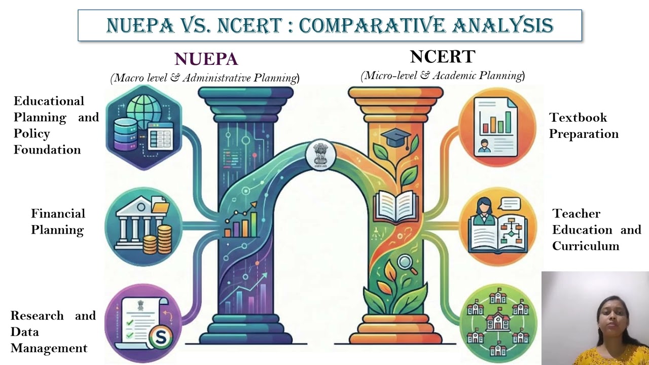 NUEPA vs  NCERT