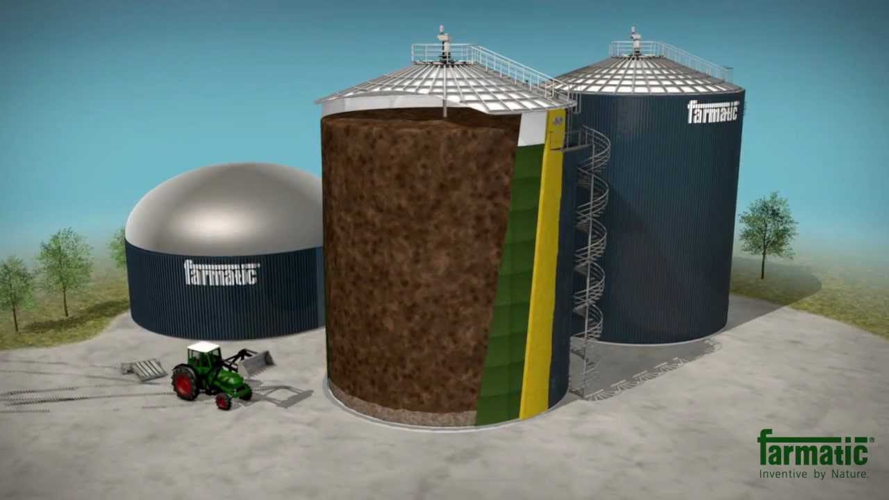 FARMATIC - Funktionsprinzip Hochfermenter