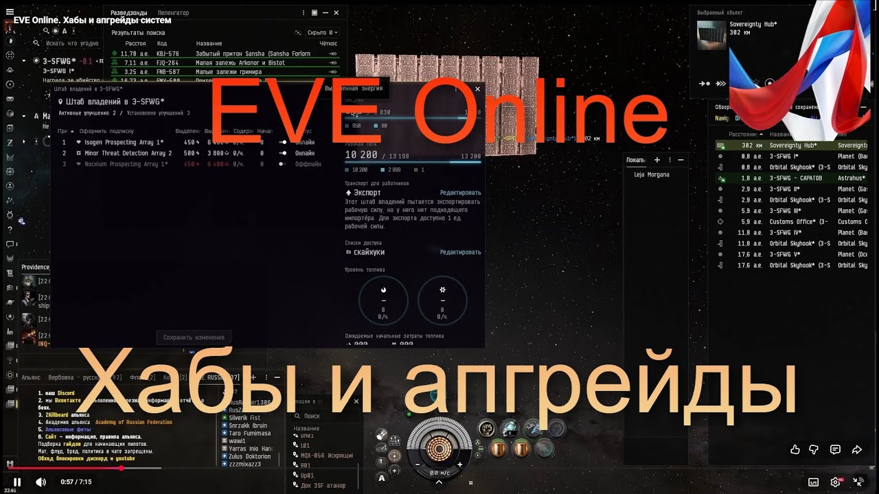 EVE Online. Хабы и апгрейды систем