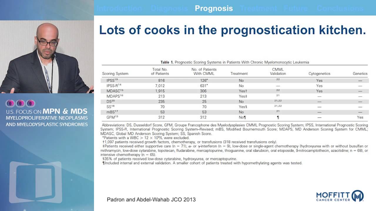Diagnosis and Therapy of CMML in 2015
