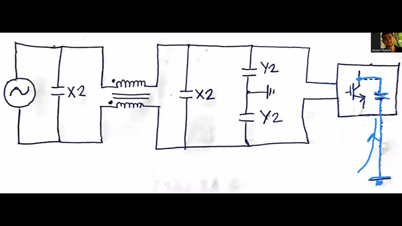 EMC filtre, X2 cap., Y2 cap., common mode choke, differential ve common mode gürültü