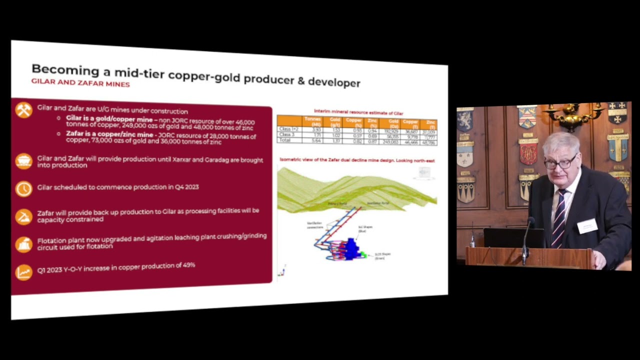 Anglo Asian Mining