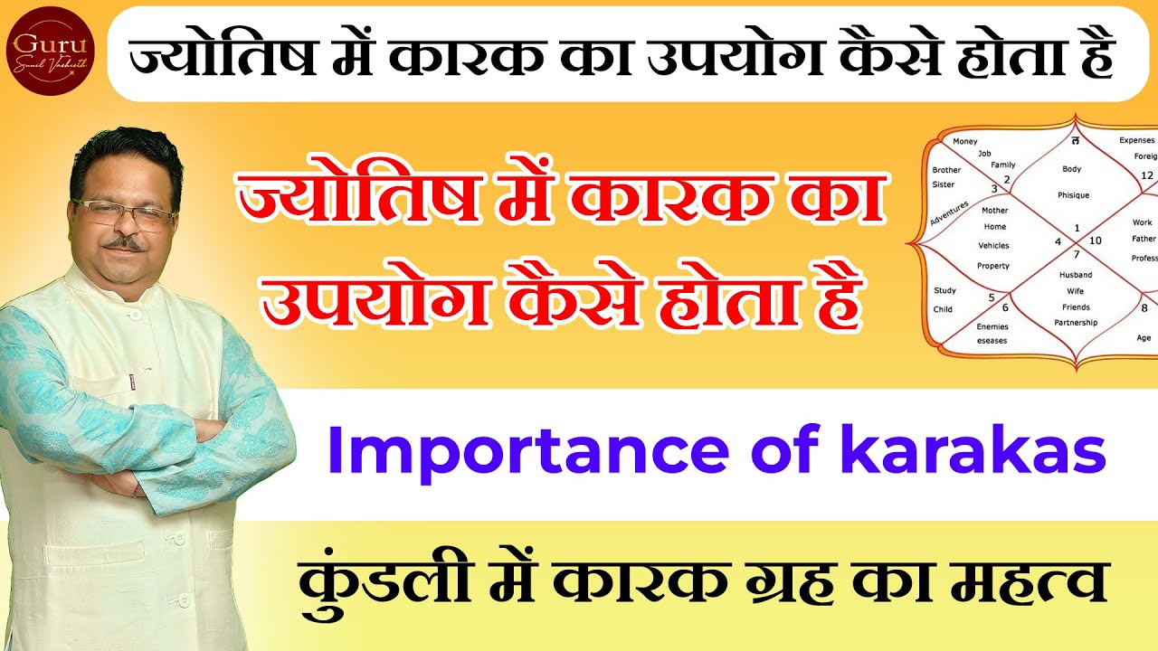 कारक ग्रह द्वारा फलादेश कैसे करते हैं l Importance of Karaka | कुंडली में कारक का महत्व l karak grah