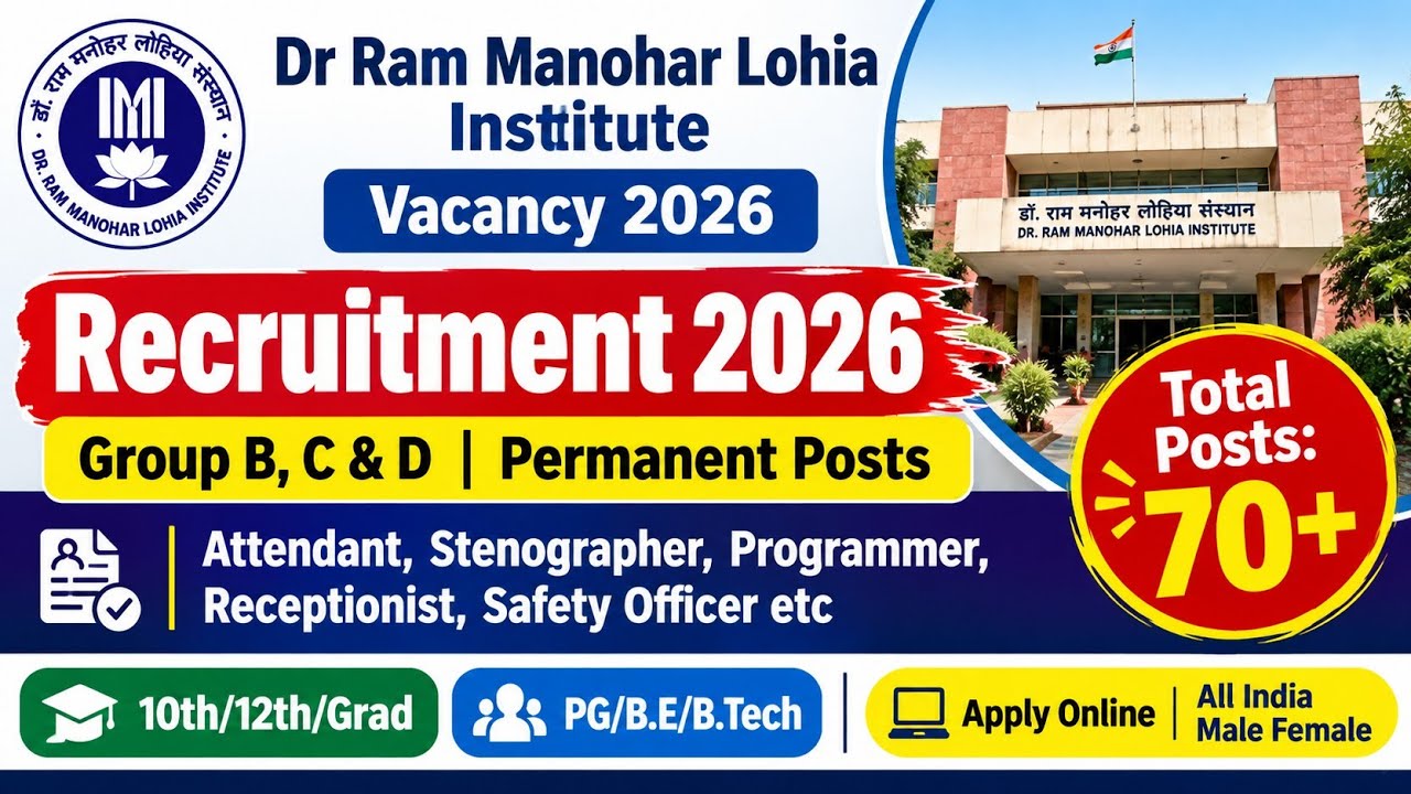DrRMLIMS Group B, C & D Vacancy 2026 Out 📢 70+ Permanent Posts 🔥 All States Candidates Eligible
