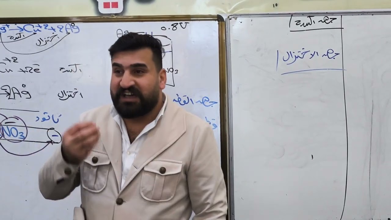 كيمياء فصل الرابع الاستاذ اسامة الموسوي محاضره 4