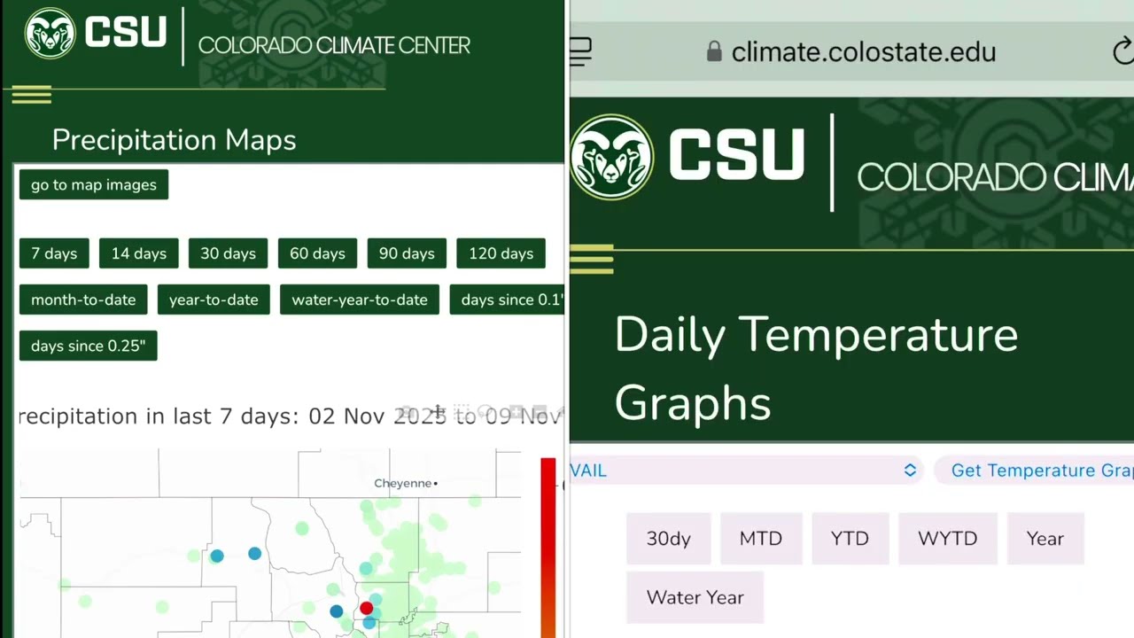 Weather blogs and resources to help us amateur snow enthusiasts in CO/Rockies