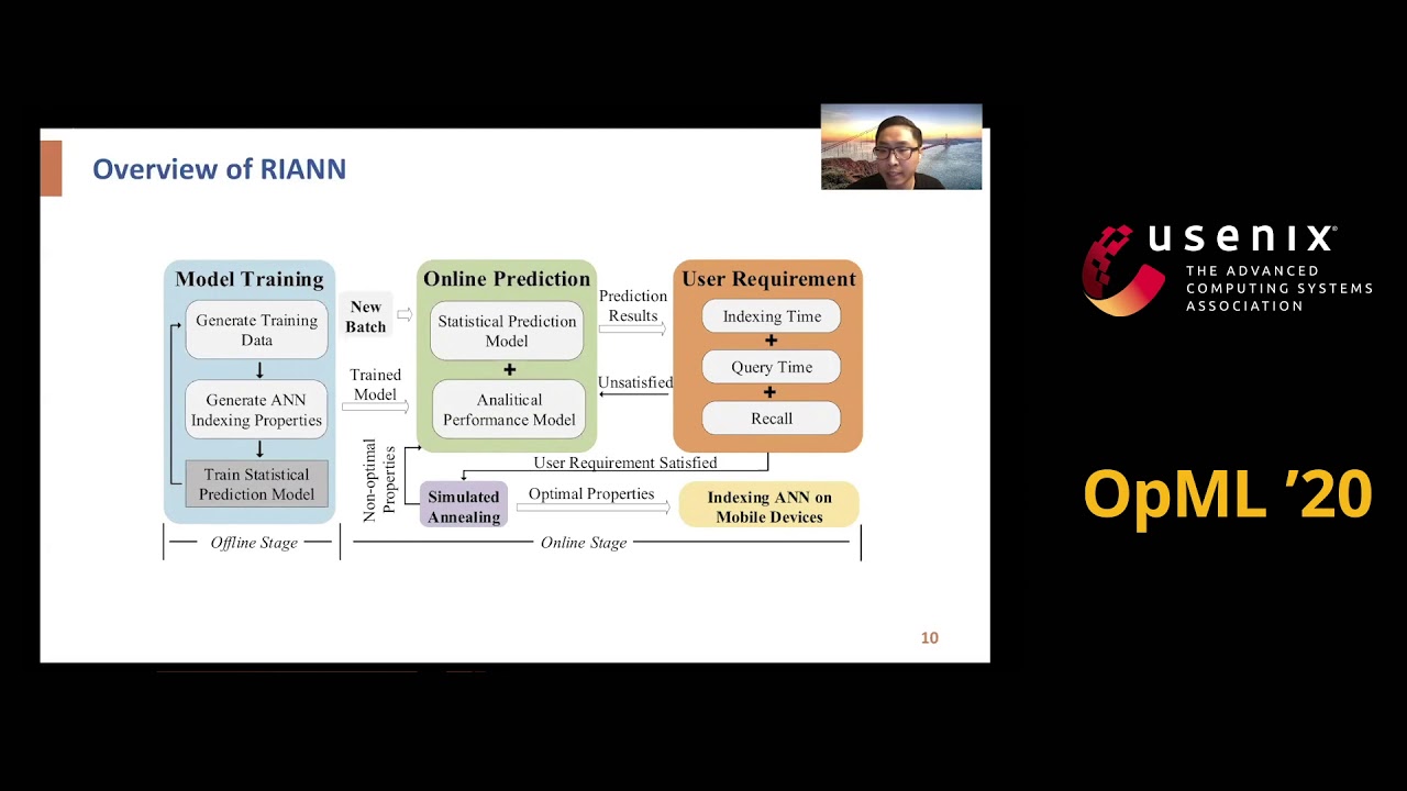 OpML '20 - RIANN: Real-time Incremental Learning with Approximate Nearest Neighbor on Mobile Devices