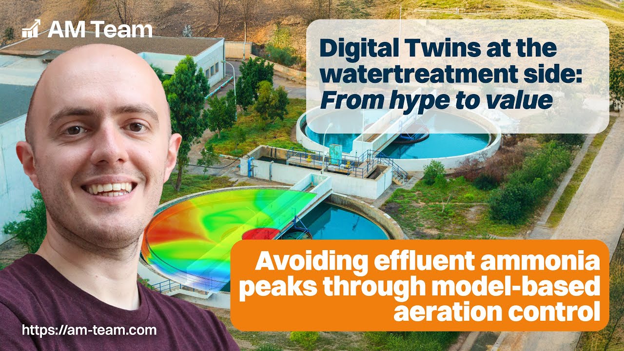Avoiding effluent ammonia peaks through model based aeration control