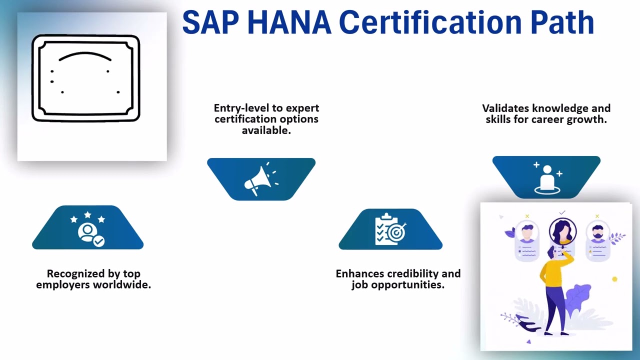 Learn SAP HANA Online Free | SAP HANA Training | SAP Tutorial