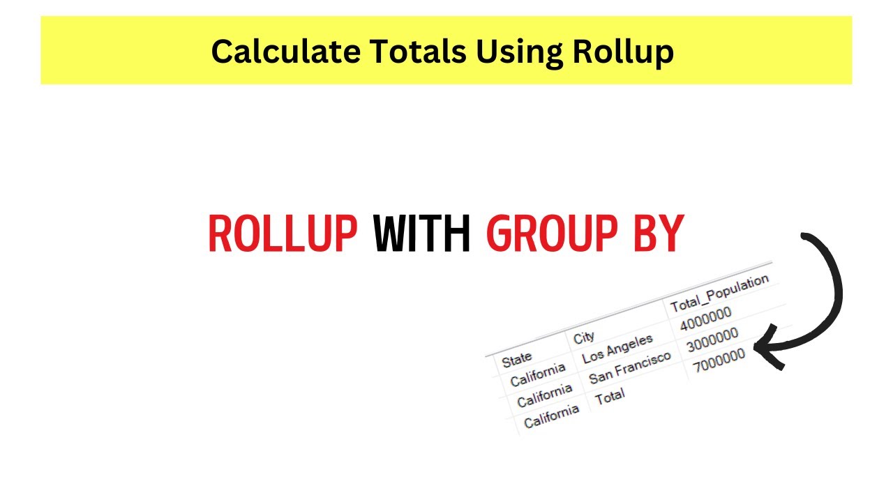 SQL How to Create Summary Report and Calculate Totals Using Rollup?