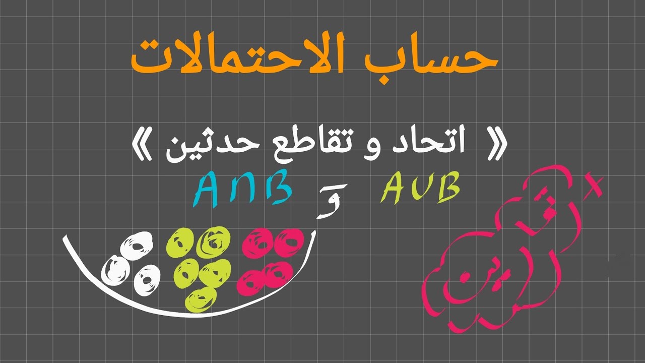 حساب الاحتمالات: الجزء 8 [اتحاد و تقاطع حدثين + تمارين]