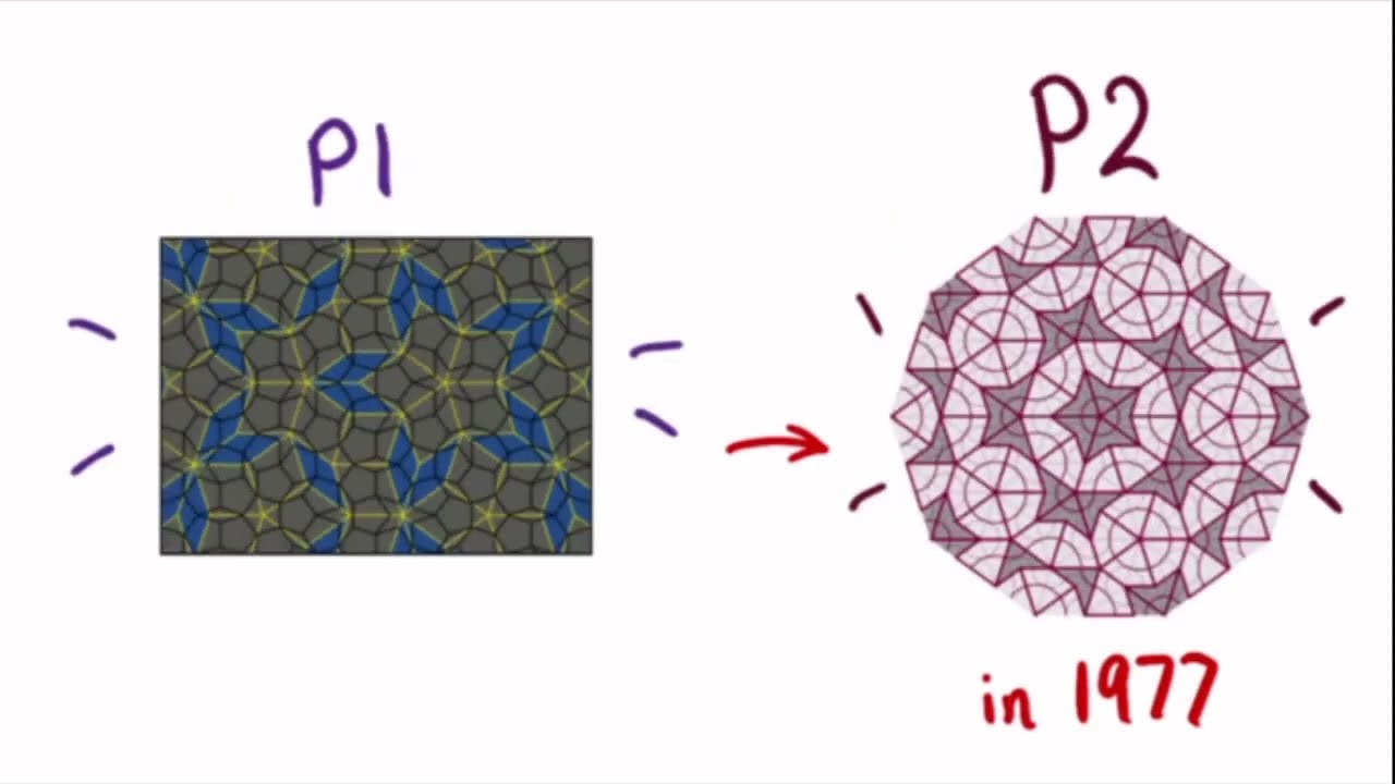 WeMaEx24: Penrose Tilings