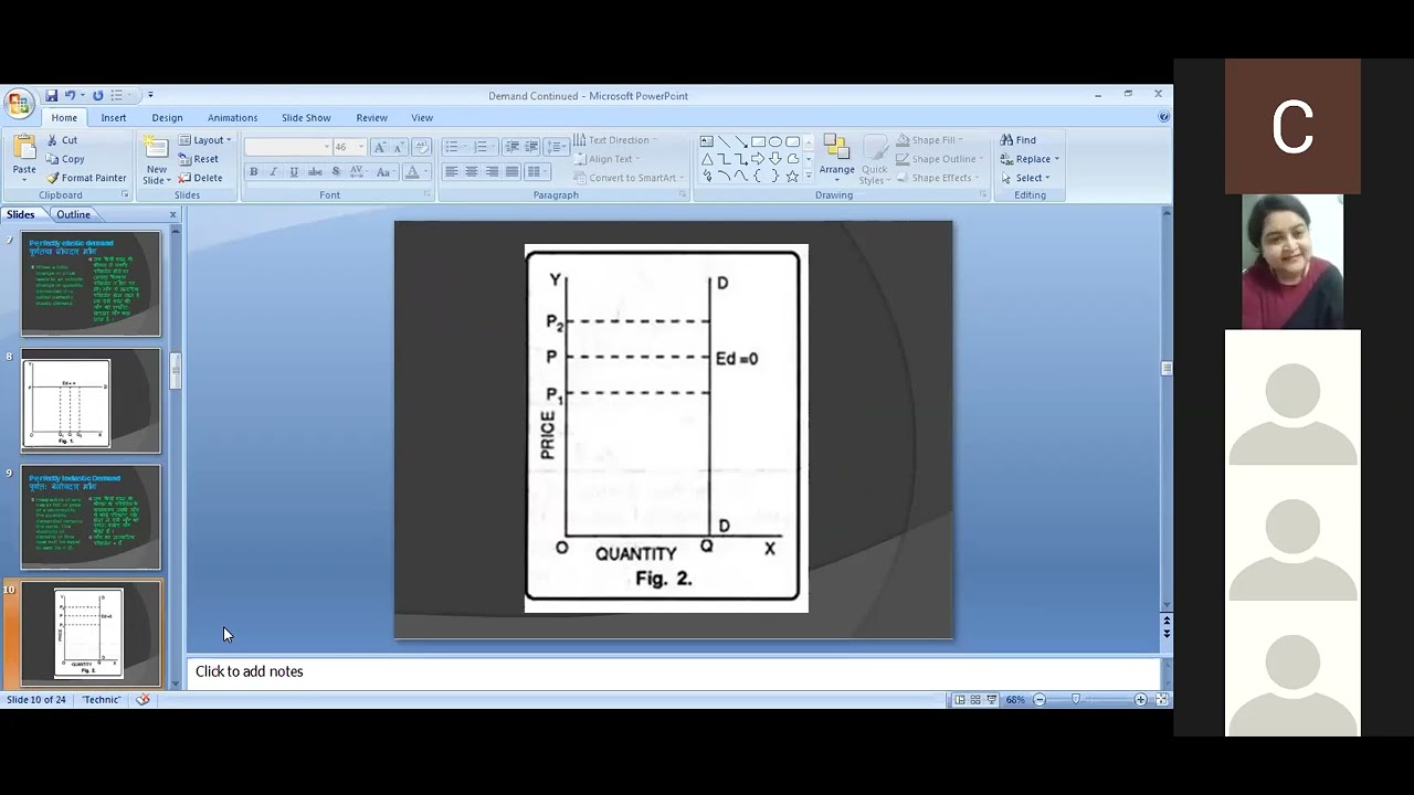 A Class on Hypothesis Testing by Dr. Diwakar Singh