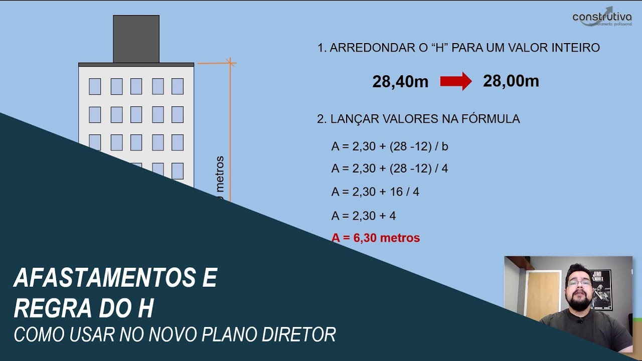 AFASTAMENTOS E REGRA DO H - Como calcular no Novo Plano Diretor de Belo Horizonte?