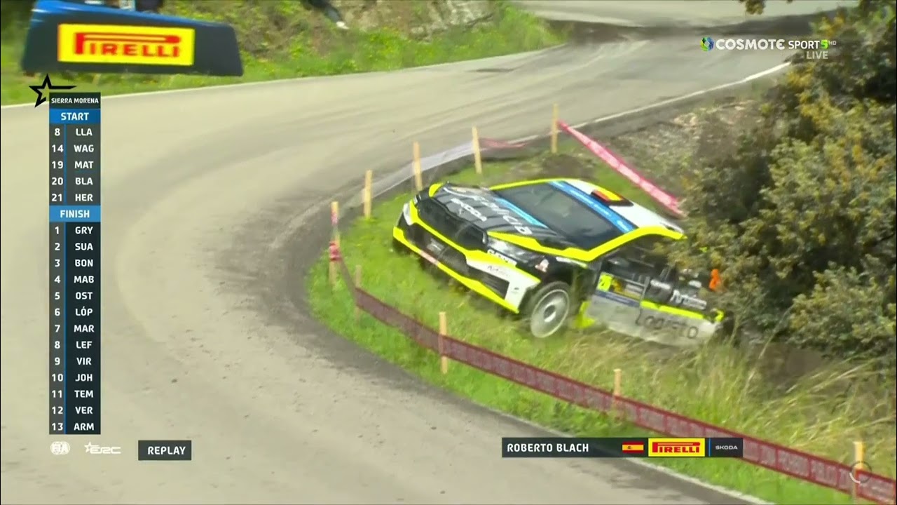 2025 ERC - Rally Sierra Morena | SS4 - Blach Off Road