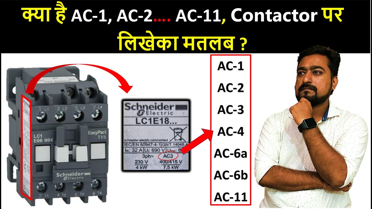 What is AC in contactor