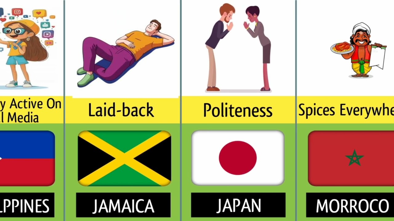 Truth Behind Famous Country Stereotypes | World Facts