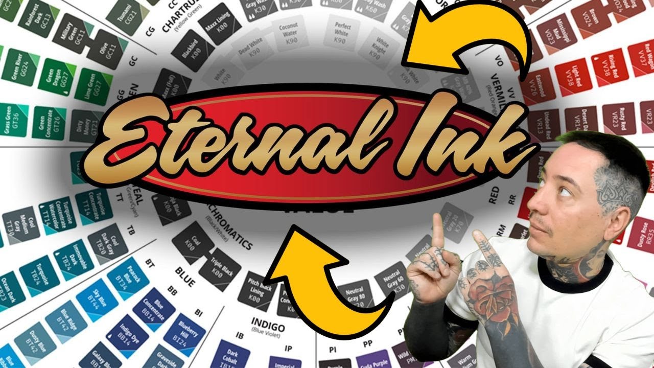 Eternal Ink | LA VERDADERA HISTORIA de la tinta más FAMOSA del Tattoo