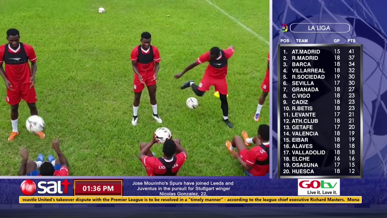 UGANDA CRANES LAST TRAINING ANALYSIS LOCAL SPORTS NEWS