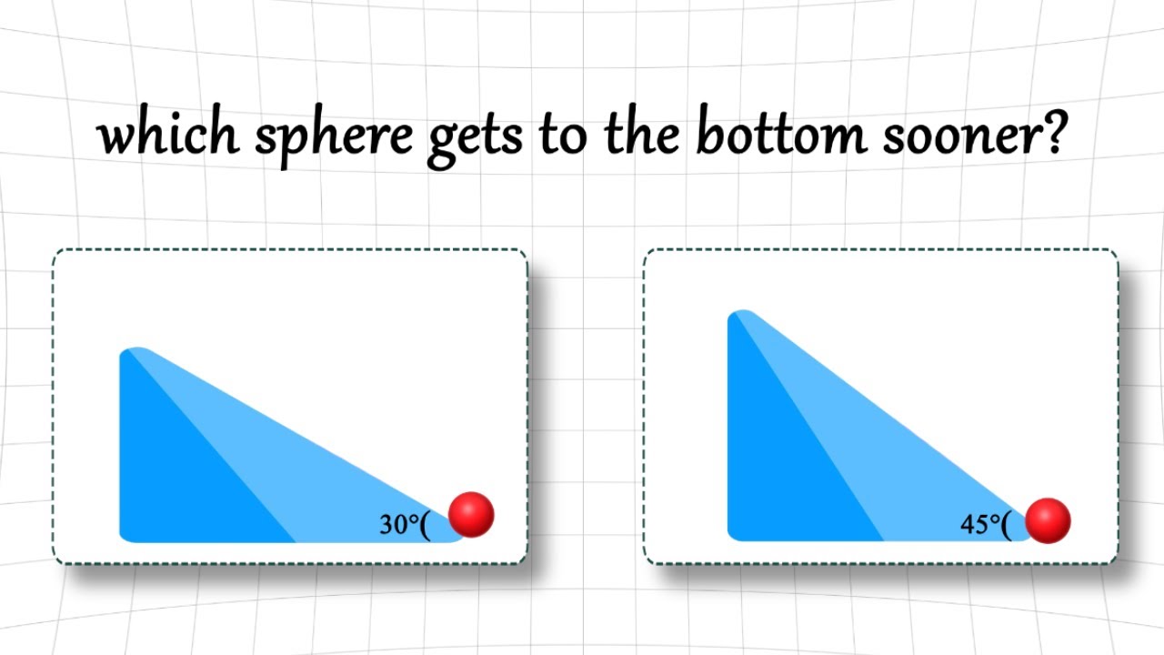 Toppers solve it in JUST 10 SECONDS!!!