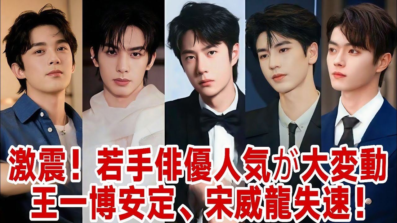 ポスト95世代の男性俳優の人気に大きな変動が起きています。3人が注目の的となり、1人は人気が低下。王一博は依然として安定した地位を保ち、于適は予想外の躍進を見せ、宋威龍の人気は下落しています。 #呉磊