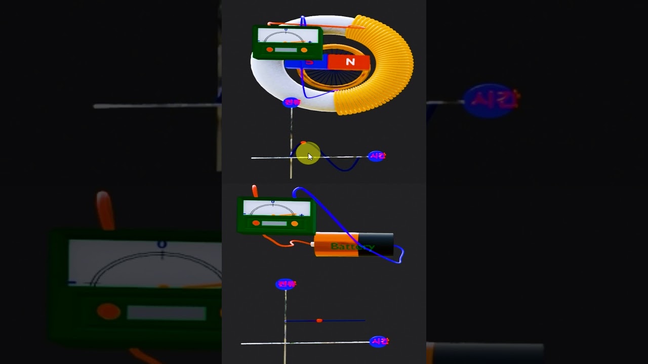 교류와 직류의 개념 ,이 영상으로 끝 !