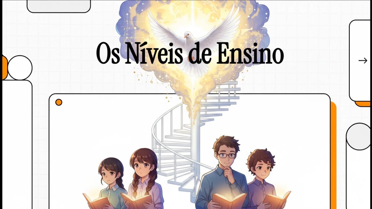 3. Quais são os níveis de ensino?