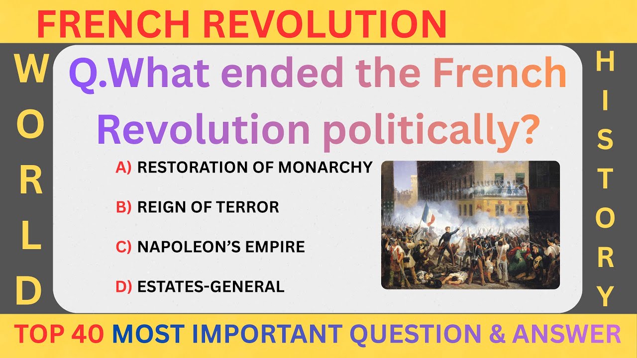 TOP 40 MCQs | French Revolution 🔥 | Class 10–12 World History | Most Important Questions