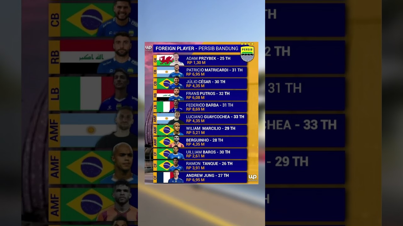 Pemain Asing Persib Bandung 