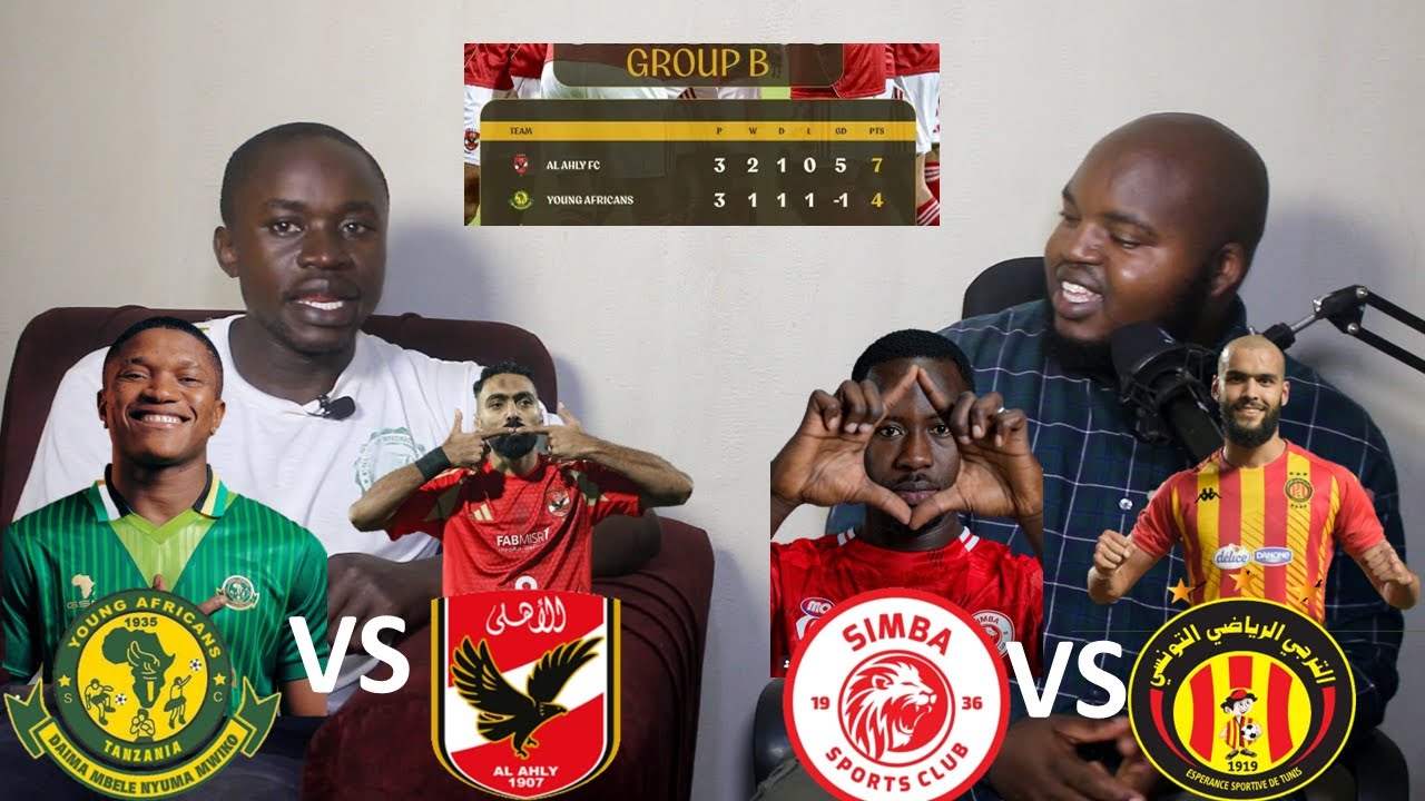 Uchambuzi Makundi ya CAF||Yanga ni Bora ,Simba hana point hata Moja