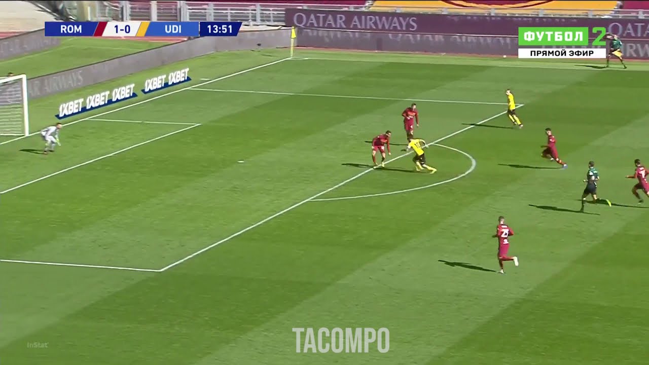 TACTIQUE : Le rôle défensif du latéral (et piston) feat Leonardo Spinazzola