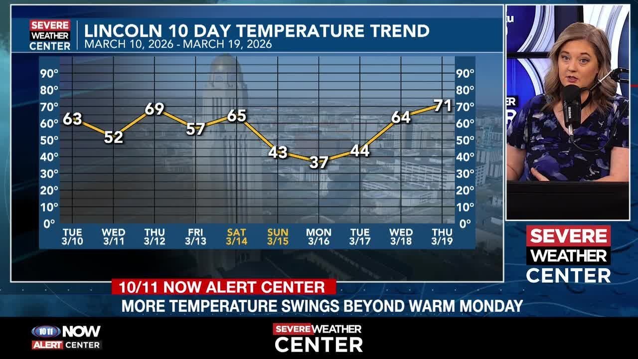 Chance for snow north and severe storms to the southeast Tuesday as cooler conditions arrive